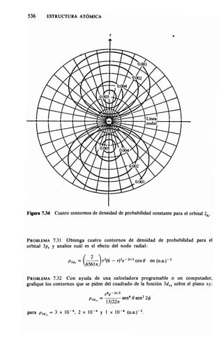 Estructura atomica un_enfoque_quimico