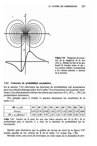 Estructura atomica un_enfoque_quimico