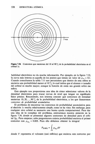 Estructura atomica un_enfoque_quimico