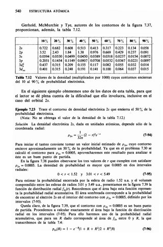 Estructura atomica un_enfoque_quimico