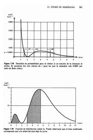 Estructura atomica un_enfoque_quimico