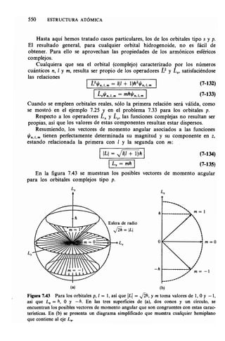 Estructura atomica un_enfoque_quimico