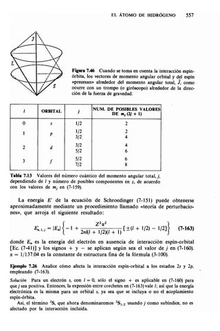 Estructura atomica un_enfoque_quimico