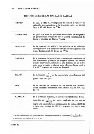 Estructura atomica un_enfoque_quimico