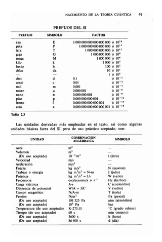 Estructura atomica un_enfoque_quimico