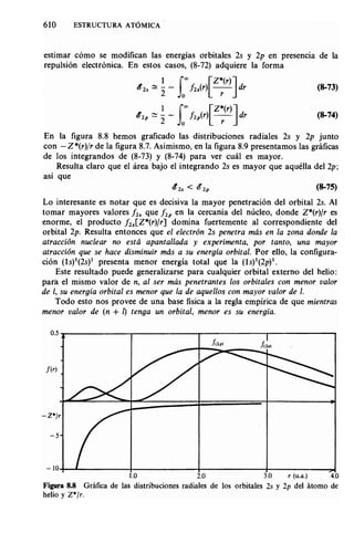 Estructura atomica un_enfoque_quimico