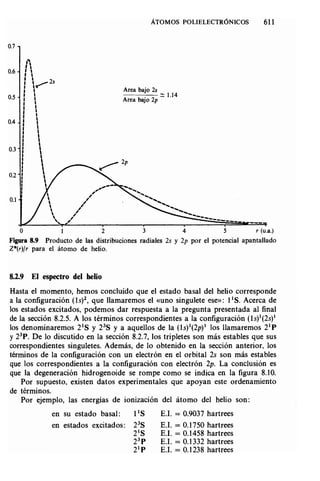 Estructura atomica un_enfoque_quimico