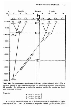 Estructura atomica un_enfoque_quimico
