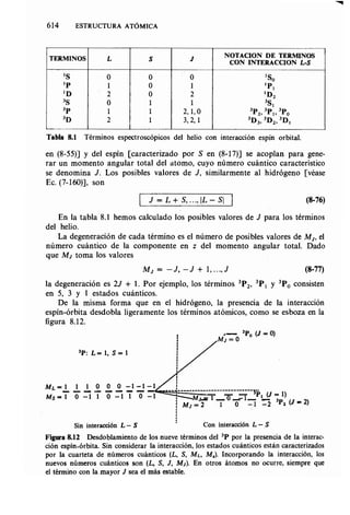 Estructura atomica un_enfoque_quimico
