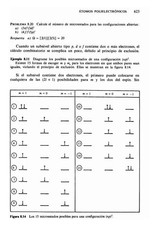 Estructura atomica un_enfoque_quimico