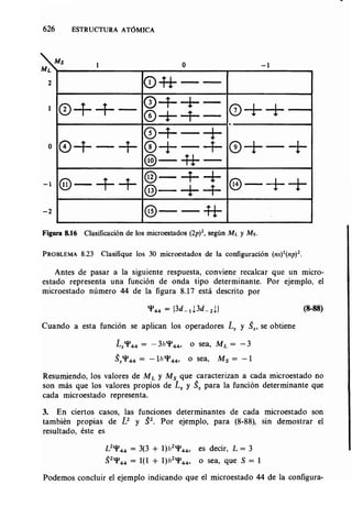 Estructura atomica un_enfoque_quimico