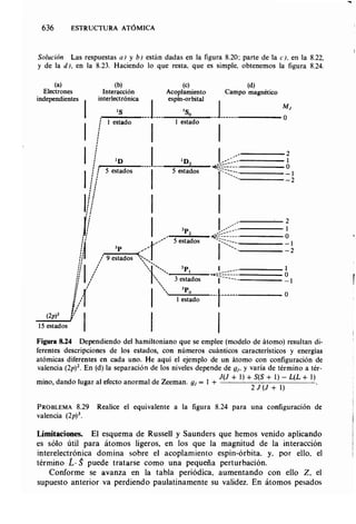 Estructura atomica un_enfoque_quimico