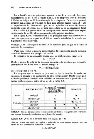 Estructura atomica un_enfoque_quimico