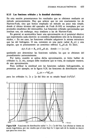 Estructura atomica un_enfoque_quimico
