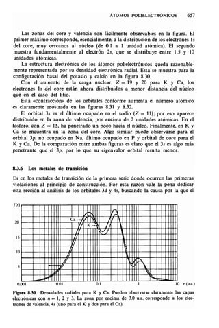 Estructura atomica un_enfoque_quimico