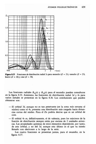 Estructura atomica un_enfoque_quimico
