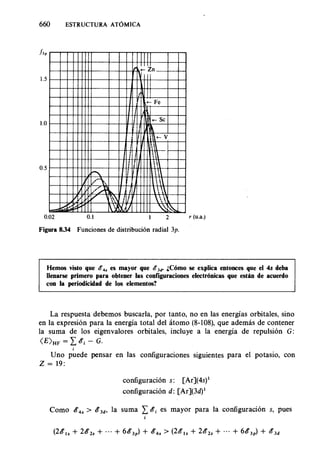 Estructura atomica un_enfoque_quimico