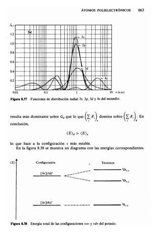 Estructura atomica un_enfoque_quimico