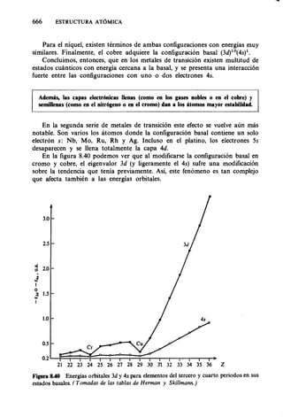 Estructura atomica un_enfoque_quimico