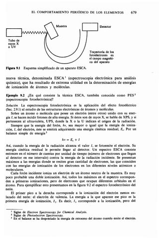 Estructura atomica un_enfoque_quimico
