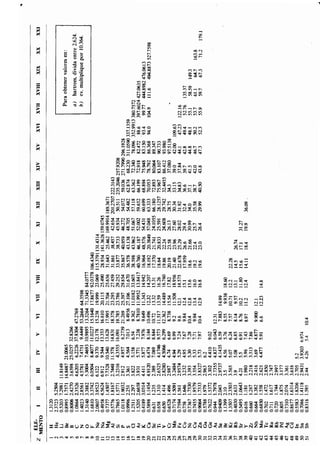 Estructura atomica un_enfoque_quimico