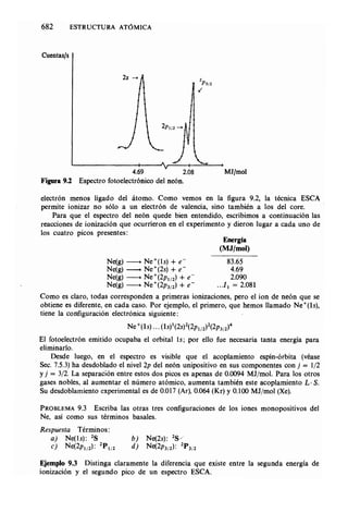 Estructura atomica un_enfoque_quimico