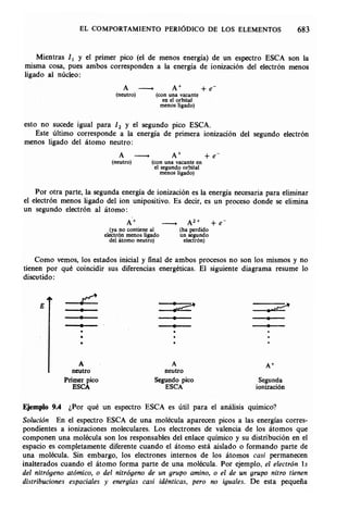 Estructura atomica un_enfoque_quimico