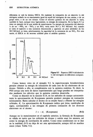 Estructura atomica un_enfoque_quimico