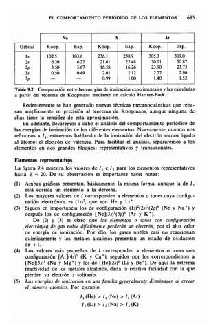 Estructura atomica un_enfoque_quimico