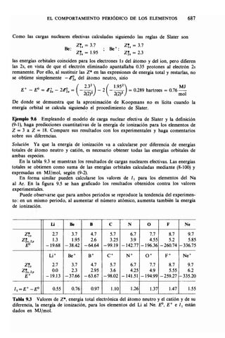 Estructura atomica un_enfoque_quimico