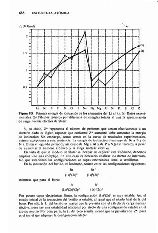 Estructura atomica un_enfoque_quimico