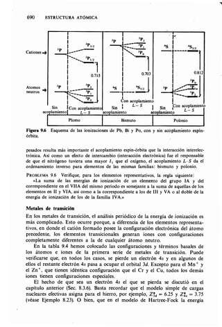 Estructura atomica un_enfoque_quimico