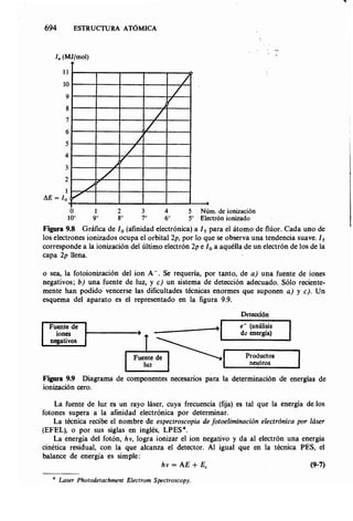 Estructura atomica un_enfoque_quimico