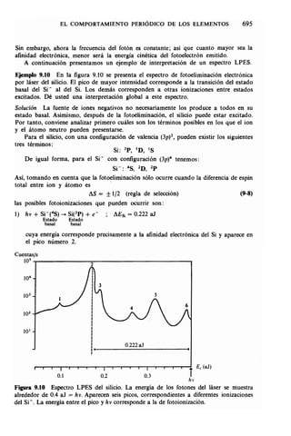 Estructura atomica un_enfoque_quimico