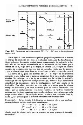 Estructura atomica un_enfoque_quimico