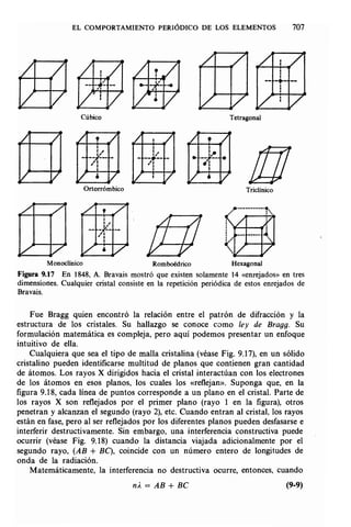 Estructura atomica un_enfoque_quimico