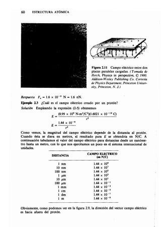 Estructura atomica un_enfoque_quimico