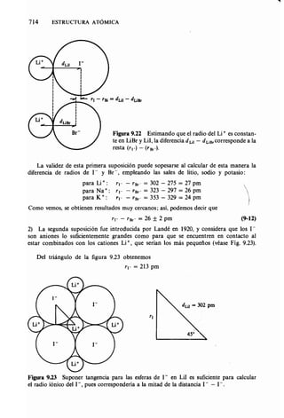 Estructura atomica un_enfoque_quimico