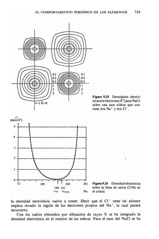 Estructura atomica un_enfoque_quimico