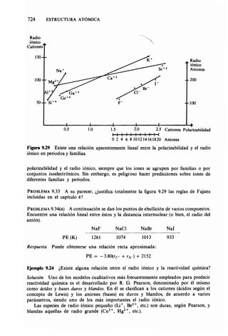Estructura atomica un_enfoque_quimico