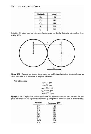 Estructura atomica un_enfoque_quimico
