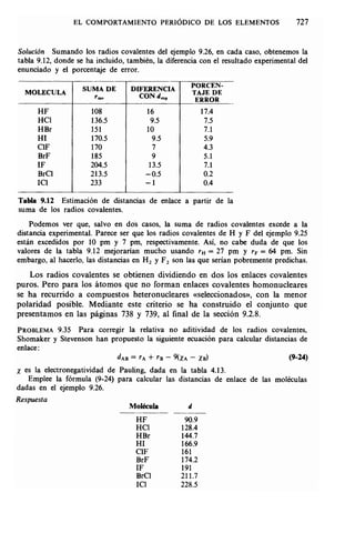 Estructura atomica un_enfoque_quimico