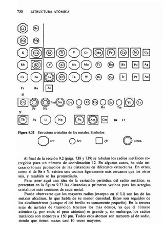 Estructura atomica un_enfoque_quimico