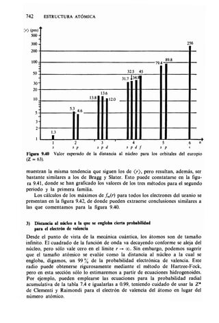 Estructura atomica un_enfoque_quimico