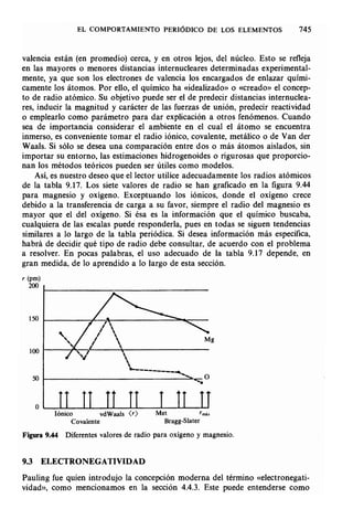 Estructura atomica un_enfoque_quimico