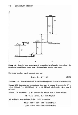 Estructura atomica un_enfoque_quimico