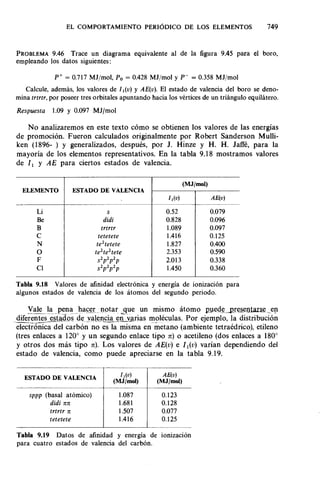Estructura atomica un_enfoque_quimico