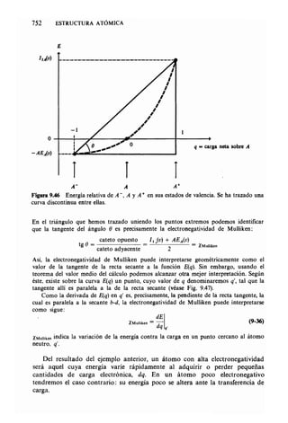 Estructura atomica un_enfoque_quimico