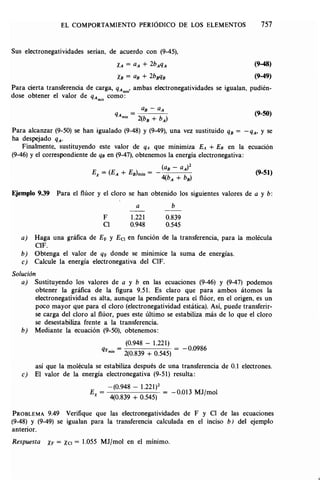 Estructura atomica un_enfoque_quimico
