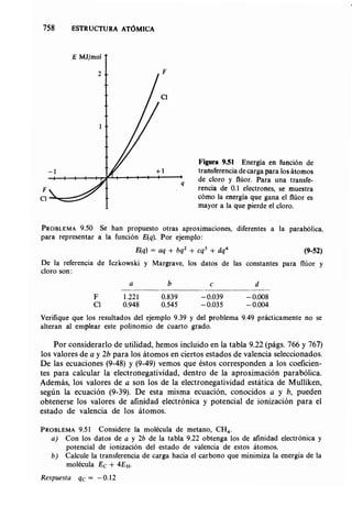 Estructura atomica un_enfoque_quimico